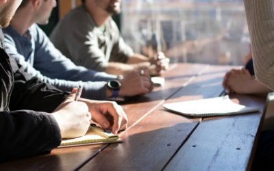 HOW TO DEVELOP LEADERS PART 2 (Practical)